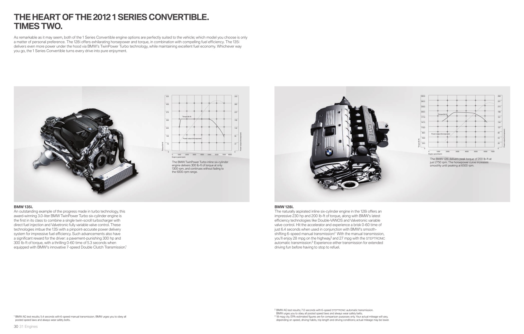 2012 BMW 1-Series Convertible Brochure Page 24